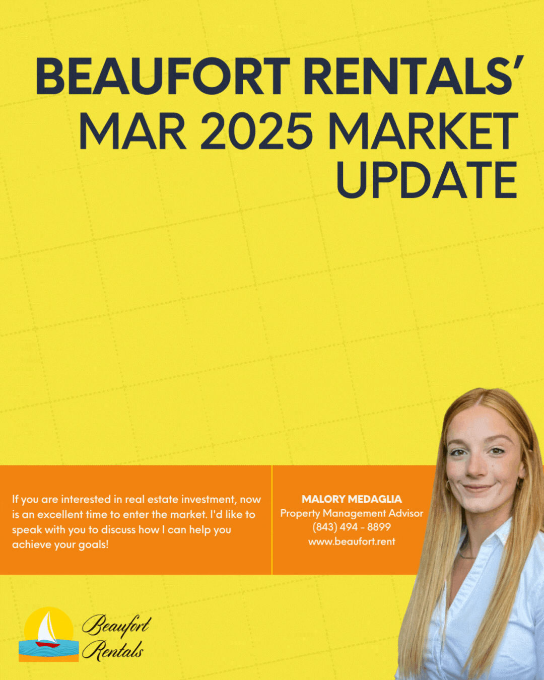 Beaufort County Rental Market Update – March 2025